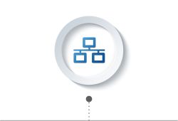 Monitoringa sistēmas un programmatūra